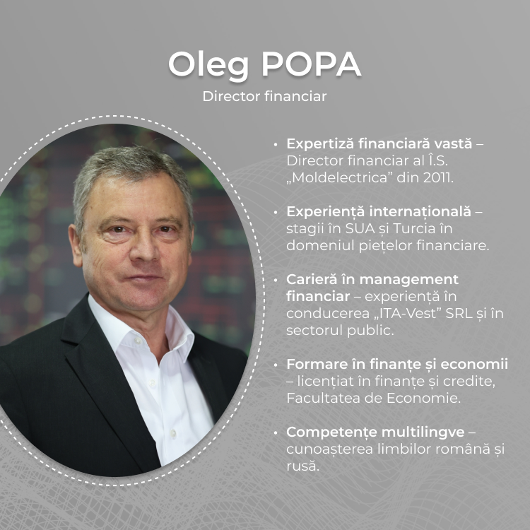 Oleg Popa